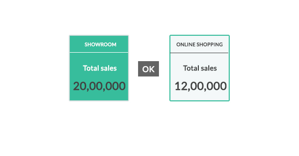 manage invoicing for your small business